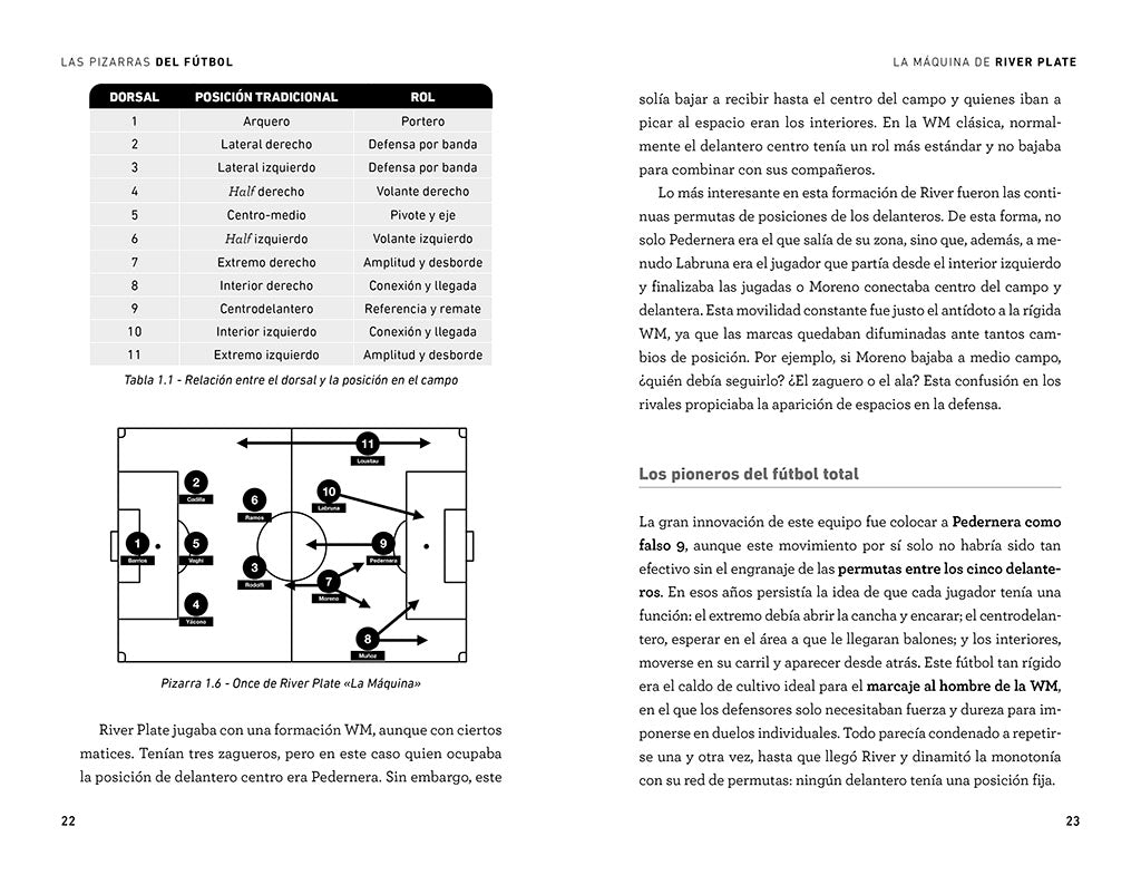 Las pizarras del fútbol / The Tactical Boards of Soccer interior 5 (ISBN 9788419441591) [onix:5d185030aeea09a98c22a131e772b66a]