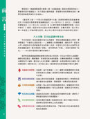 童話夢工場 中華文化閱讀理解50篇(低小)