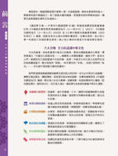 童話夢工場 中華文化閱讀理解50篇(高小)