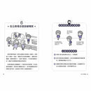 小學生心理學漫畫