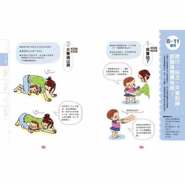 0~6 歲潛能開發親子遊戲書-非故事(成年): 親子教養 Parenting-買書書 BuyBookBook