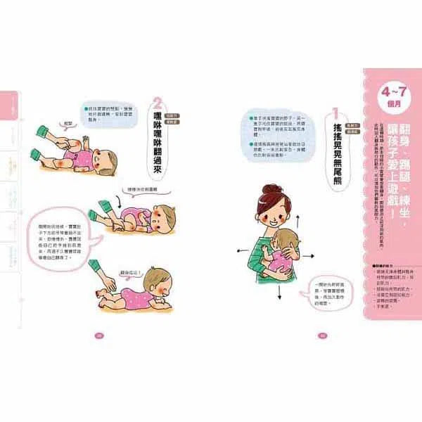 0~6 歲潛能開發親子遊戲書-非故事(成年): 親子教養 Parenting-買書書 BuyBookBook