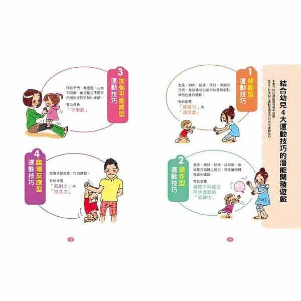 0~6 歲潛能開發親子遊戲書-非故事(成年): 親子教養 Parenting-買書書 BuyBookBook