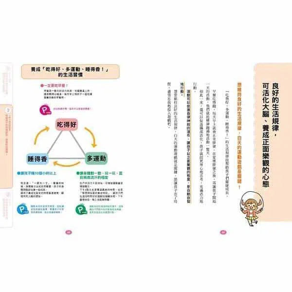 0~6 歲潛能開發親子遊戲書-非故事(成年): 親子教養 Parenting-買書書 BuyBookBook