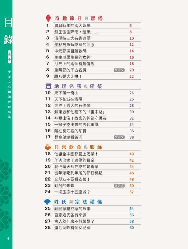 童話夢工場 中華文化閱讀理解50篇(低小)