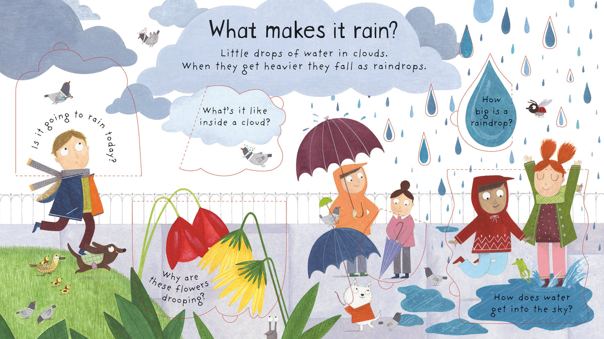First Questions and Answers: What makes it rain? interior 1 (ISBN 9781409598817) [onix-asset:f447983d0454f5b44dd73f6ca9b9af0b4317f5f01fc2dc1fa47c04ecd389f436]