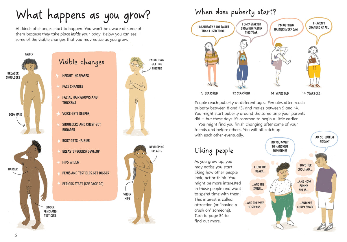Growing Up interior 1 (ISBN 9781805313014) [onix-asset:0e62b78697d1d17314ee3c35fc2ab0495140fb39203c412773d82787d7769691]