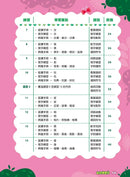 Teacher’s Choice 師之選幼稚園系列 - 幼兒學語文：識字、寫字、詞語學習及寫作訓練 (粵普QR code)-補充練習: 中國語文 Chinese-買書書 BuyBookBook