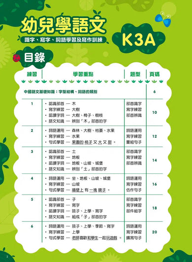 Teacher’s Choice 師之選幼稚園系列 - 幼兒學語文：識字、寫字、詞語學習及寫作訓練 (粵普QR code)-補充練習: 中國語文 Chinese-買書書 BuyBookBook