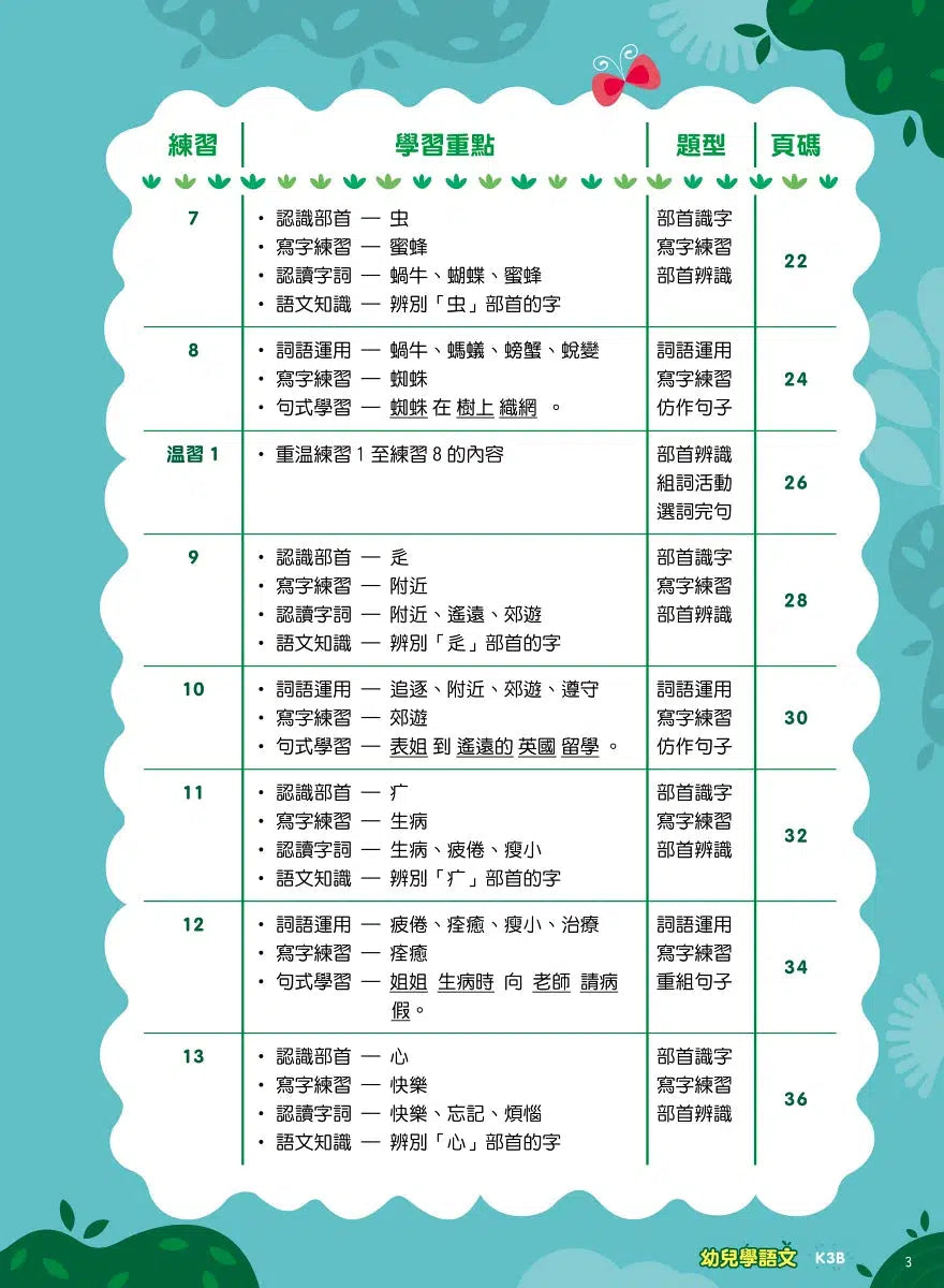 Teacher’s Choice 師之選幼稚園系列 - 幼兒學語文：識字、寫字、詞語學習及寫作訓練 (粵普QR code)-補充練習: 中國語文 Chinese-買書書 BuyBookBook