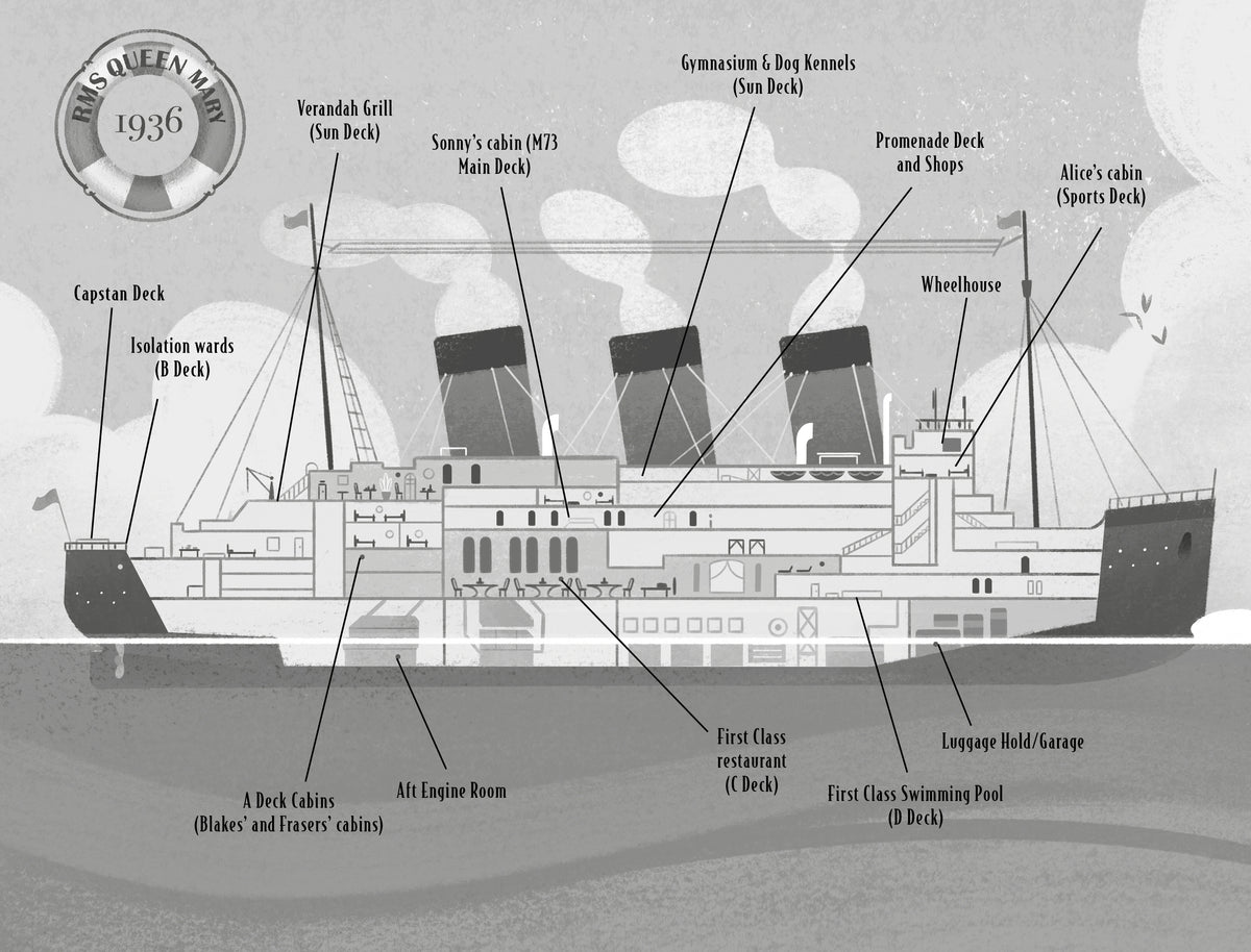 Mysteries at Sea: Peril on the Atlantic interior 1 (ISBN 9781801316743) [onix-asset:e28184964533ab62583c060c0a6c62681fa854af2d3304856be6bb9c25ef4b75]