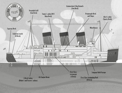Mysteries at Sea: Peril on the Atlantic interior 1 (ISBN 9781801316743) [onix-asset:e28184964533ab62583c060c0a6c62681fa854af2d3304856be6bb9c25ef4b75]