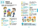 小學生必學社交力 (全2冊): 人際溝通&網際交流活用術-非故事: 生涯規劃 Life Planning-買書書 BuyBookBook