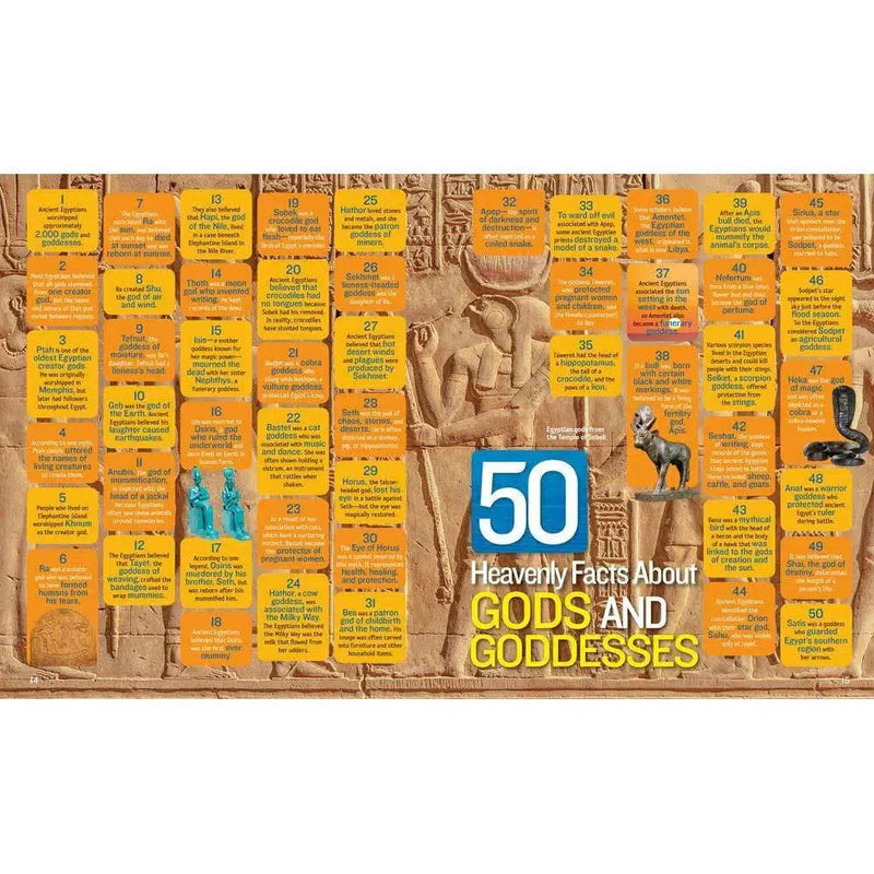 1,000 Facts About Ancient Egypt