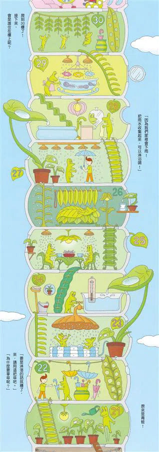 100層樓的家 (岩井俊雄)-故事: 兒童繪本 Picture Books-買書書 BuyBookBook