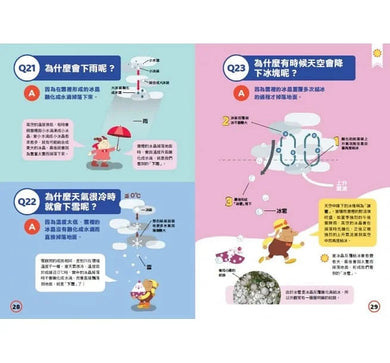 天氣100問-非故事: 常識通識 General Knowledge-買書書 BuyBookBook
