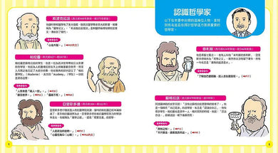 10歲開始自己讀哲學名言: 課本之外的26個人生思考題-非故事: 參考百科 Reference & Encyclopedia-買書書 BuyBookBook