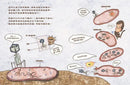 微生物小祕密系列#01 - #04：破除刻板印象、認識生活中無所不在的細菌、病毒、真菌、原生生物 (共4冊)