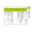 蒙特梭利專家親授！教孩子學規矩一點也不難-非故事(成年): 親子教養 Parenting-買書書 BuyBookBook