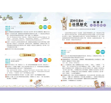 說給兒童的世界歷史 - 10書+有聲故事超值組-非故事: 歷史戰爭 History & War-買書書 BuyBookBook
