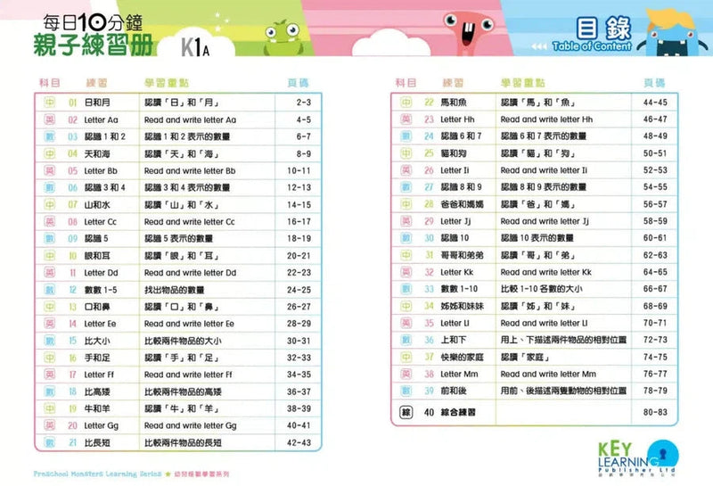 每日10分鐘親子練習冊 (40 個中英數親子練習+QR code)-補充練習: 綜合練習 Integrated Exercise-買書書 BuyBookBook