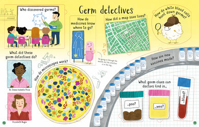 Lift-the-flap Questions and Answers about Germs interior 1 (ISBN 9781803704548) [onix-asset:736ec2816ffef984027e97a15f84d9ea7afe799bcb0b8b7cb2a73a7b06940265]