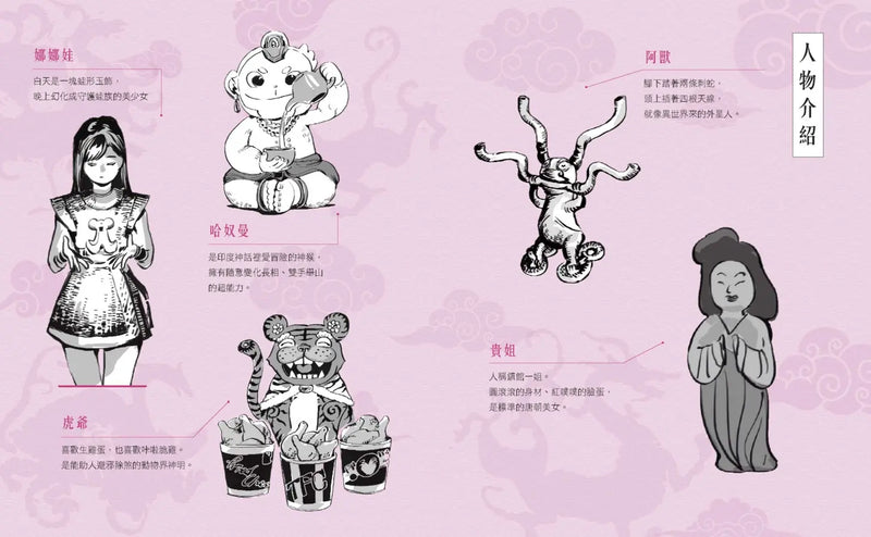 空空如也博物館4：神獸出任務