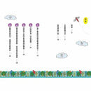 12歲之前一定要學