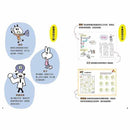 12歲之前一定要學