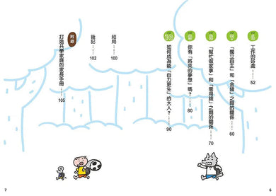 12歲之前一定要學