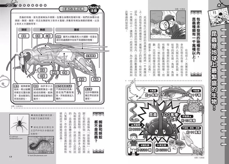 哆啦A夢科學任意門（11-15集）(藤子·F·不二雄)-非故事: 科學科技 Science & Technology-買書書 BuyBookBook