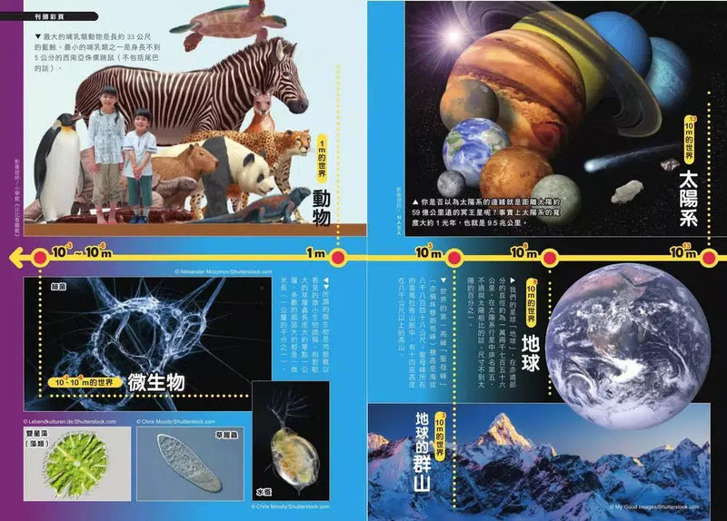 哆啦A夢科學任意門（11-15集）(藤子·F·不二雄)-非故事: 科學科技 Science & Technology-買書書 BuyBookBook