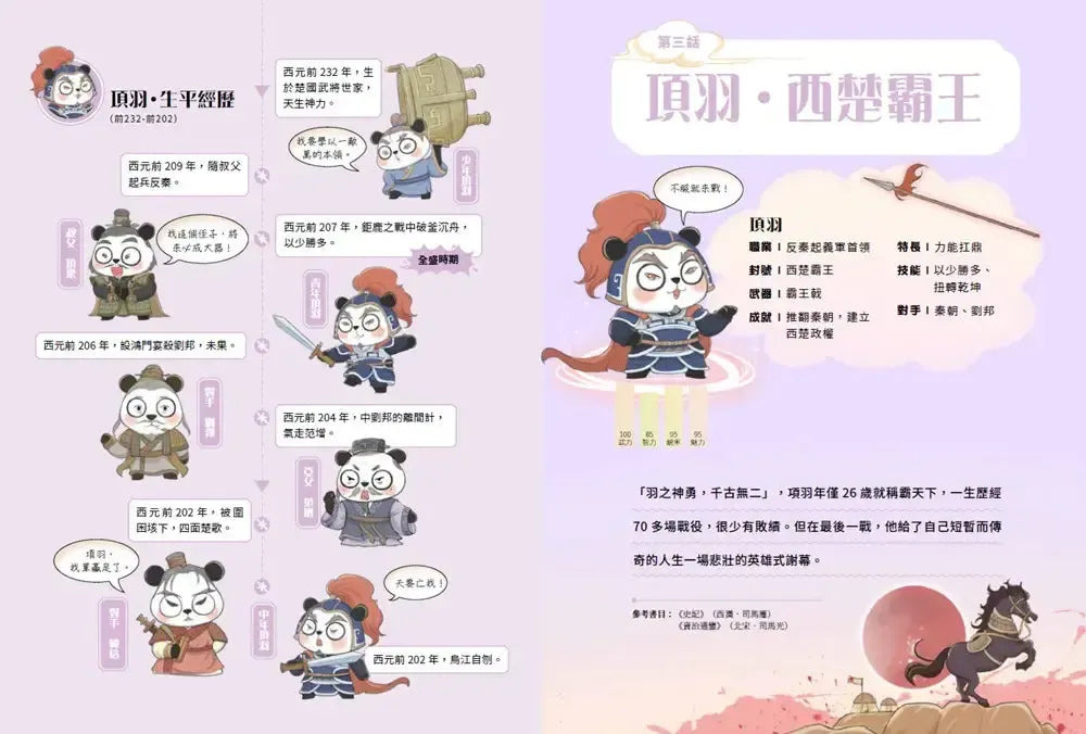 【熊貓戰神】成語書籤 套書組 (冬漫社)-Graphic novels/ Comic books/ Manga/ Cartoons-買書書 BuyBookBook