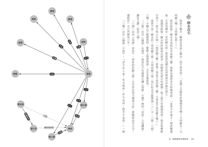 交一個情義的宋朝朋友
