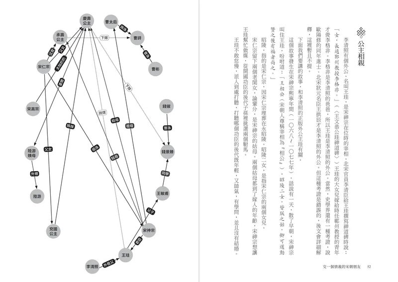 交一個情義的宋朝朋友