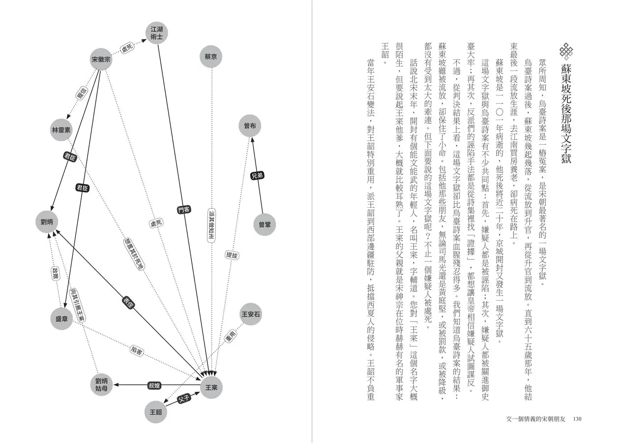 交一個情義的宋朝朋友