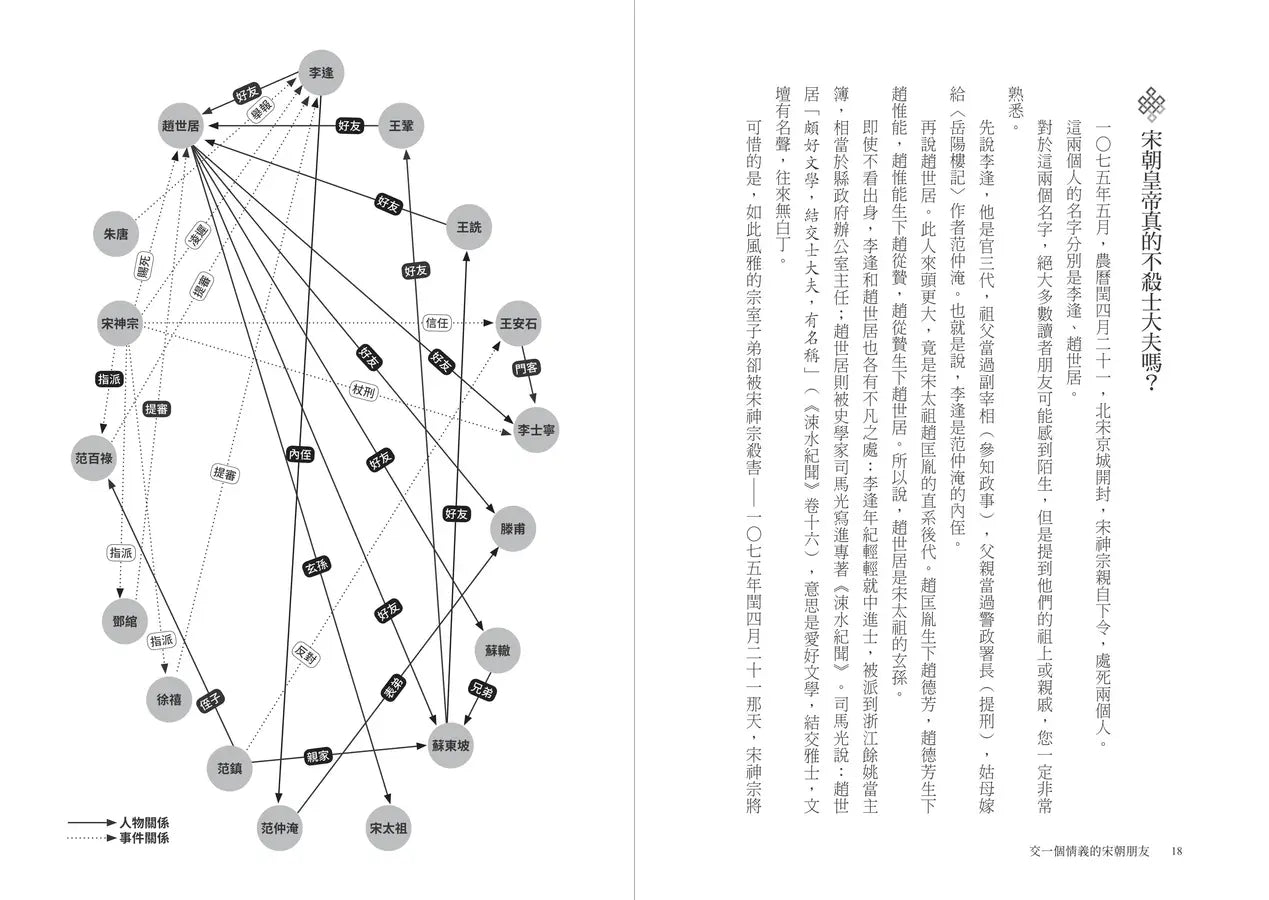 交一個情義的宋朝朋友