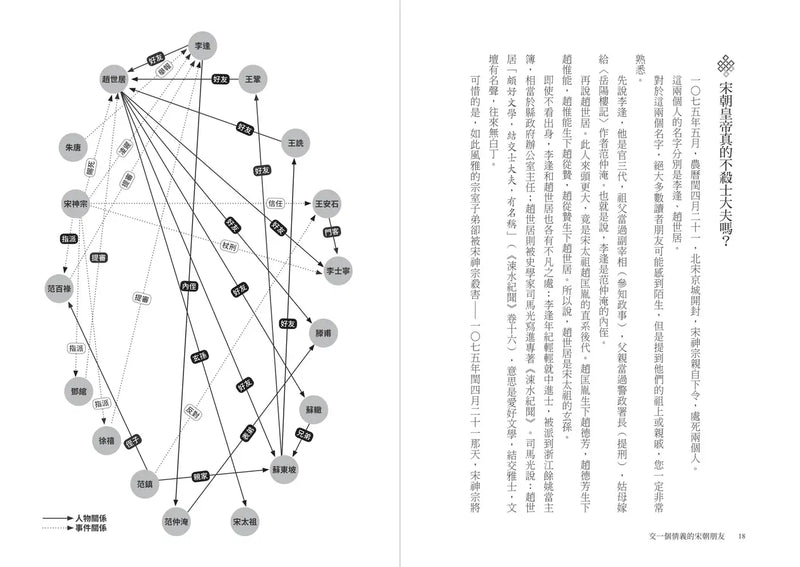 交一個情義的宋朝朋友
