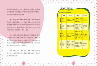 【改變世界：100個影響歷史文明的名人大事】套書4冊-激發孩子用更宏觀的角度看世界並養成獨立思考的能力-非故事: 歷史戰爭 History & War-買書書 BuyBookBook