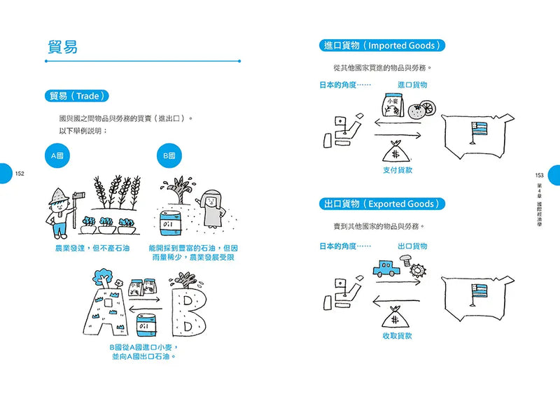 13歲就能懂的經濟學超圖解：零基礎也OK！129個經濟關鍵詞一看就懂-Children’s / Teenage: Other general interest-買書書 BuyBookBook