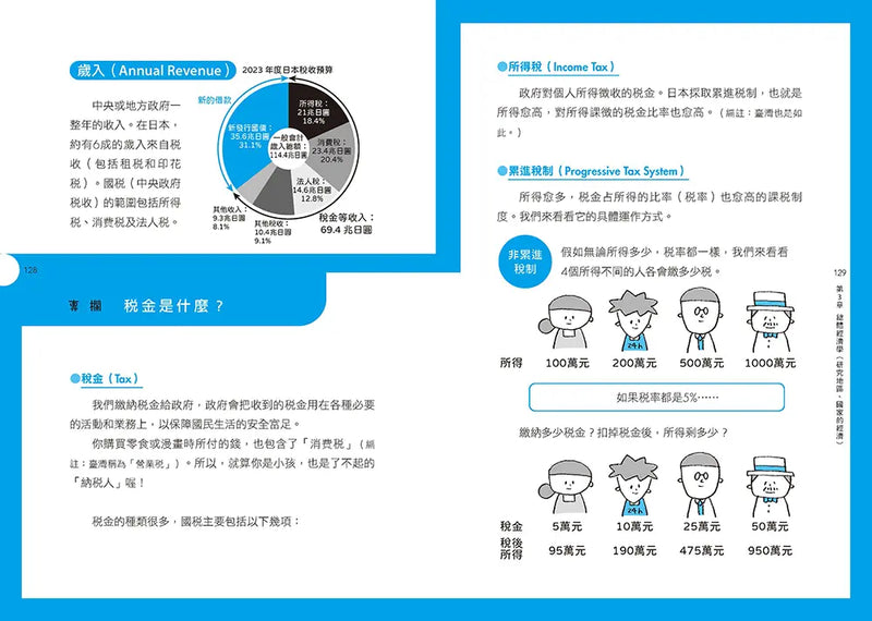 13歲就能懂的經濟學超圖解：零基礎也OK！129個經濟關鍵詞一看就懂-Children’s / Teenage: Other general interest-買書書 BuyBookBook