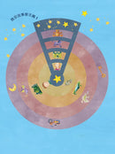 晚安故事摩天輪