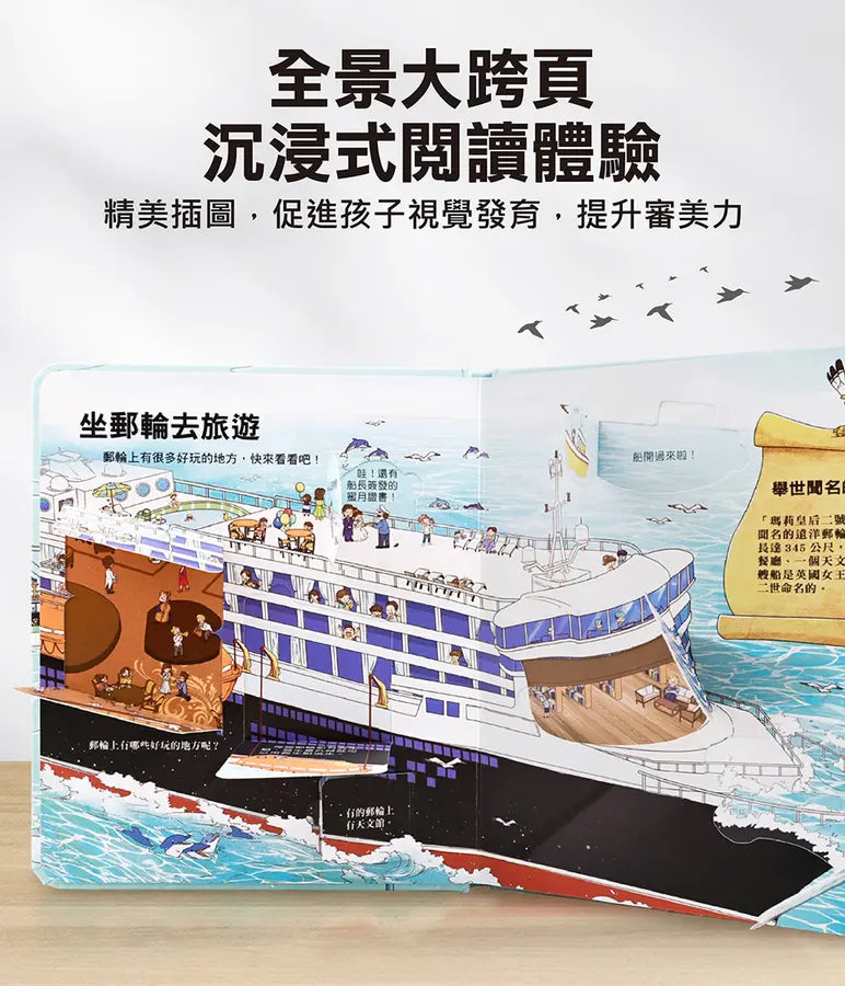 百問百答圖解翻翻書：揭祕船舶