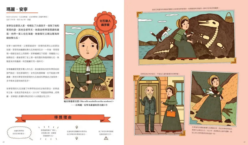 史上最勵志！改變世界的50位名人獎【夢想起飛版】（社會科必讀書單，好書大家讀＆中小學生讀物選介）-Children’s / Teenage general interest: Biography and autobiography-買書書 BuyBookBook