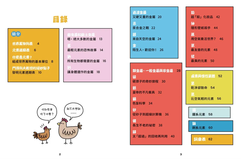 超有梗！看漫畫學元素週期表：誰喜歡當獨行俠，誰愛湊熱鬧？【符合108課綱 X STEAM學習指標】-Graphic novels/ Comic books/ Manga/ Cartoons-買書書 BuyBookBook