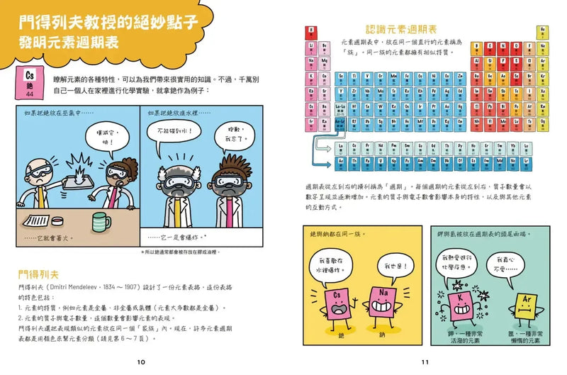 超有梗！看漫畫學元素週期表：誰喜歡當獨行俠，誰愛湊熱鬧？【符合108課綱 X STEAM學習指標】-Graphic novels/ Comic books/ Manga/ Cartoons-買書書 BuyBookBook