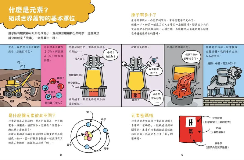 超有梗！看漫畫學元素週期表：誰喜歡當獨行俠，誰愛湊熱鬧？【符合108課綱 X STEAM學習指標】-Graphic novels/ Comic books/ Manga/ Cartoons-買書書 BuyBookBook