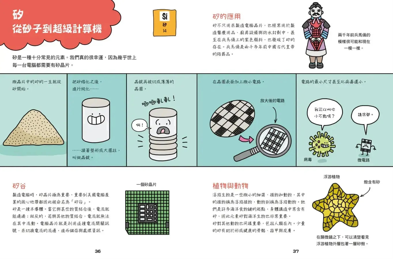 超有梗！看漫畫學元素週期表：誰喜歡當獨行俠，誰愛湊熱鬧？【符合108課綱 X STEAM學習指標】-Graphic novels/ Comic books/ Manga/ Cartoons-買書書 BuyBookBook
