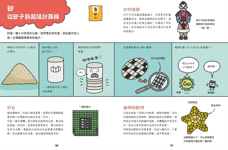 超有梗！看漫畫學元素週期表：誰喜歡當獨行俠，誰愛湊熱鬧？【符合108課綱 X STEAM學習指標】-Graphic novels/ Comic books/ Manga/ Cartoons-買書書 BuyBookBook