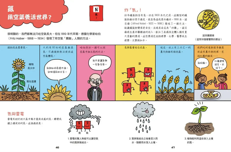 超有梗！看漫畫學元素週期表：誰喜歡當獨行俠，誰愛湊熱鬧？【符合108課綱 X STEAM學習指標】-Graphic novels/ Comic books/ Manga/ Cartoons-買書書 BuyBookBook